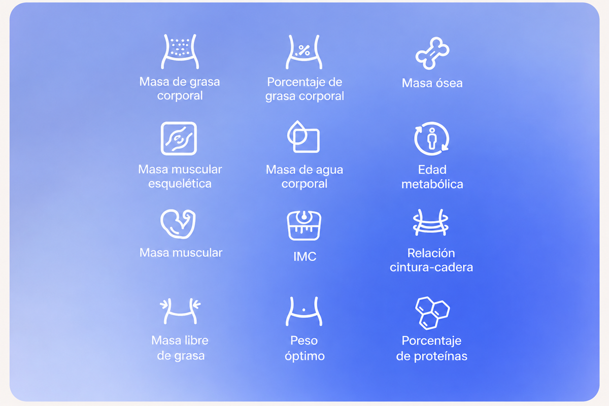 Báscula Inteligente Con 8 Electrodos