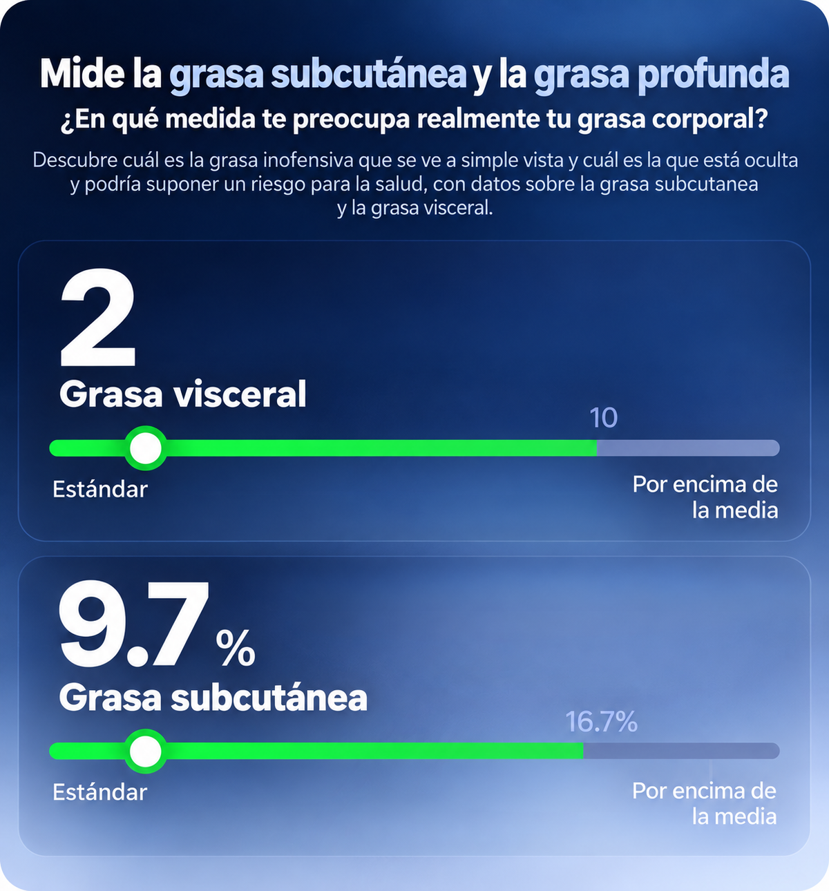 Báscula Inteligente Con 8 Electrodos