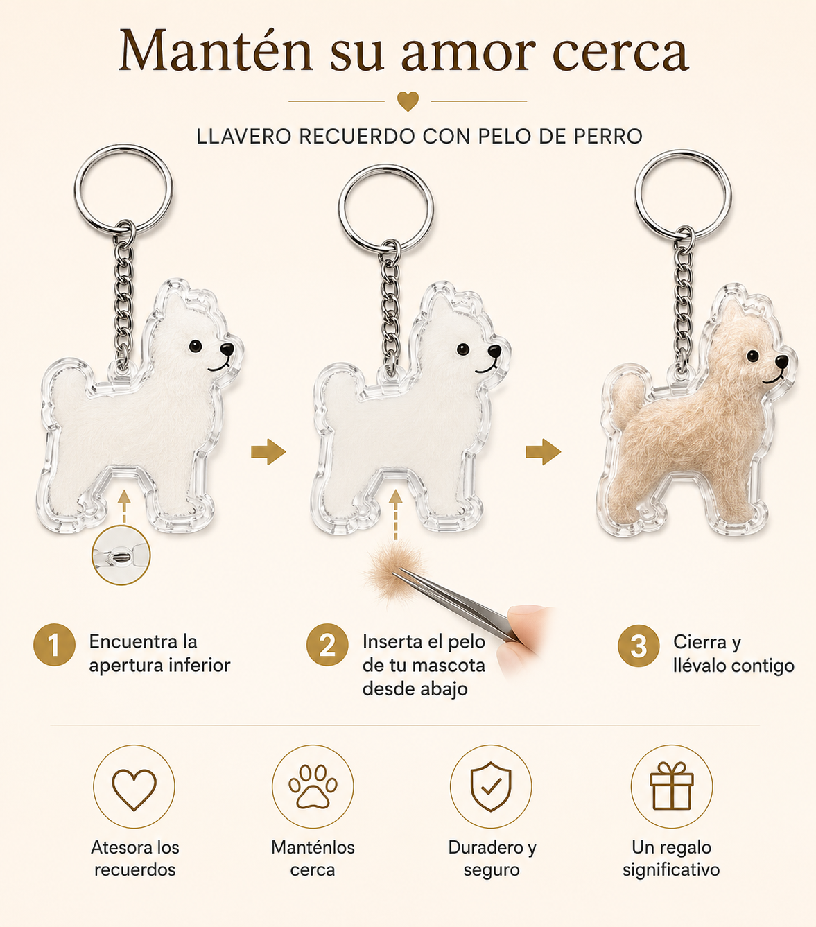 Llavero Recuerdo Pelo De Perro