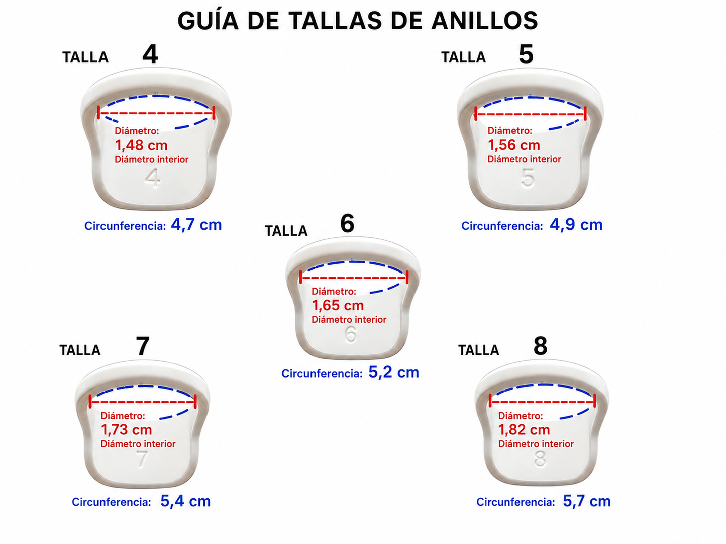 2 Protectores De Anillos
