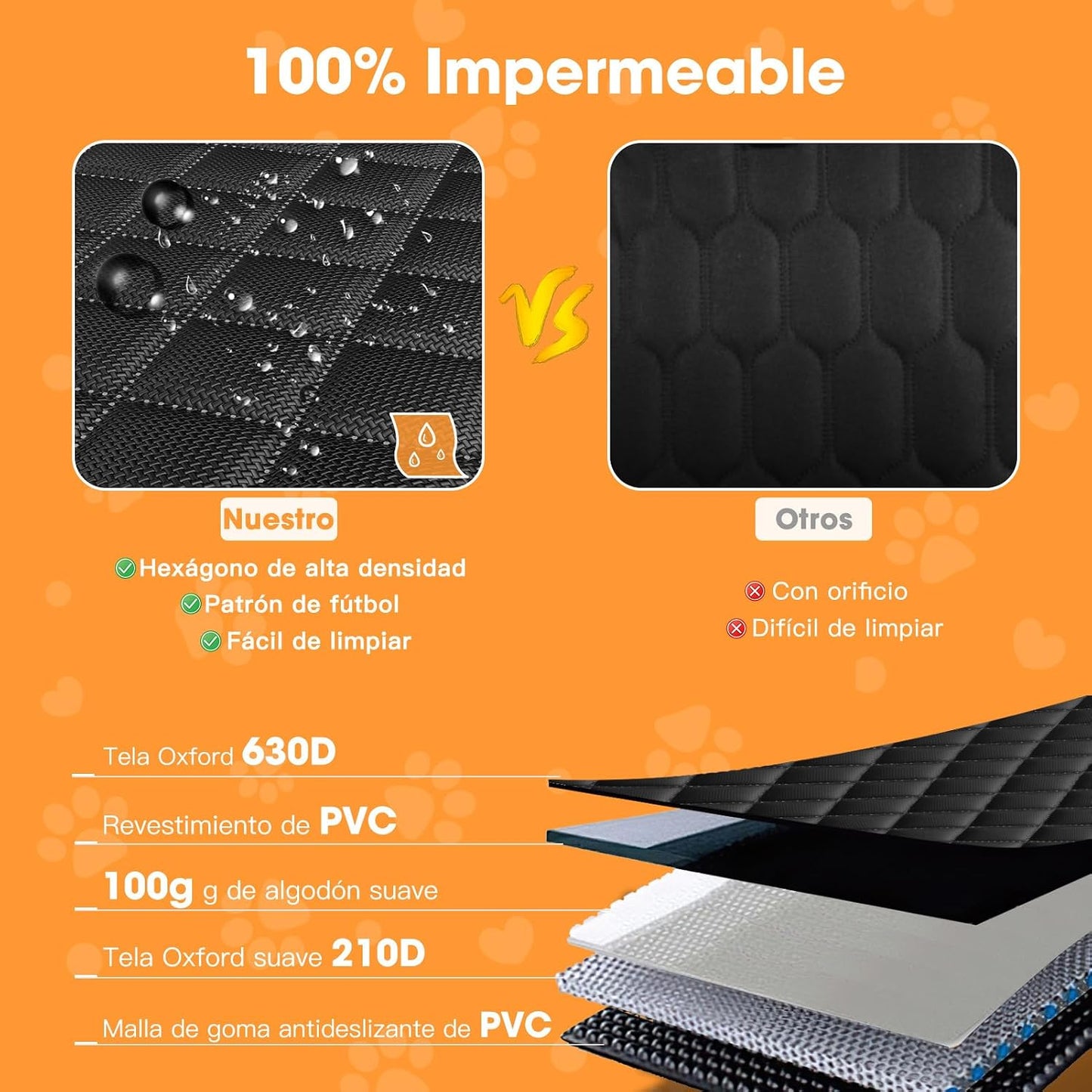 Funda Perros Coche, Funda De Asiento Para Perros Impermeable Y Resistente, Protector Coche Con Ventana De Malla Visible Y Cremallera, Universal Para SUV, Camión