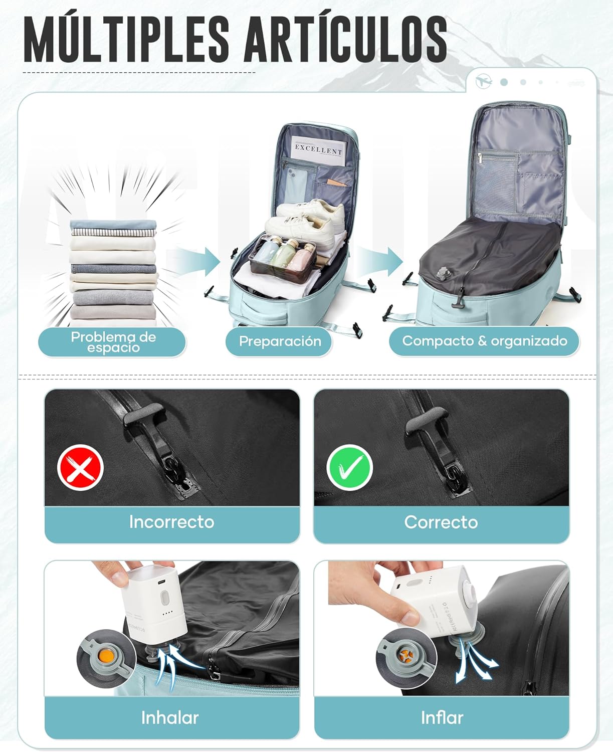Mochila De Viaje Al Vacío Con Bomba, Impermeable Mochila De Compresión Al Vacío, Mochila Viaje Cabina 42X30X20 Ryanair Con Sistema De Compresión Hombre Y Mujer Azul Claro