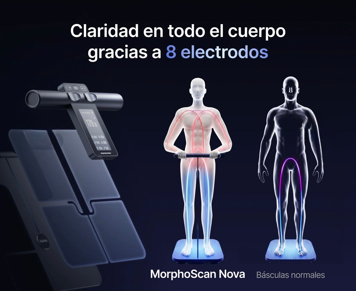 Báscula Inteligente Con 8 Electrodos