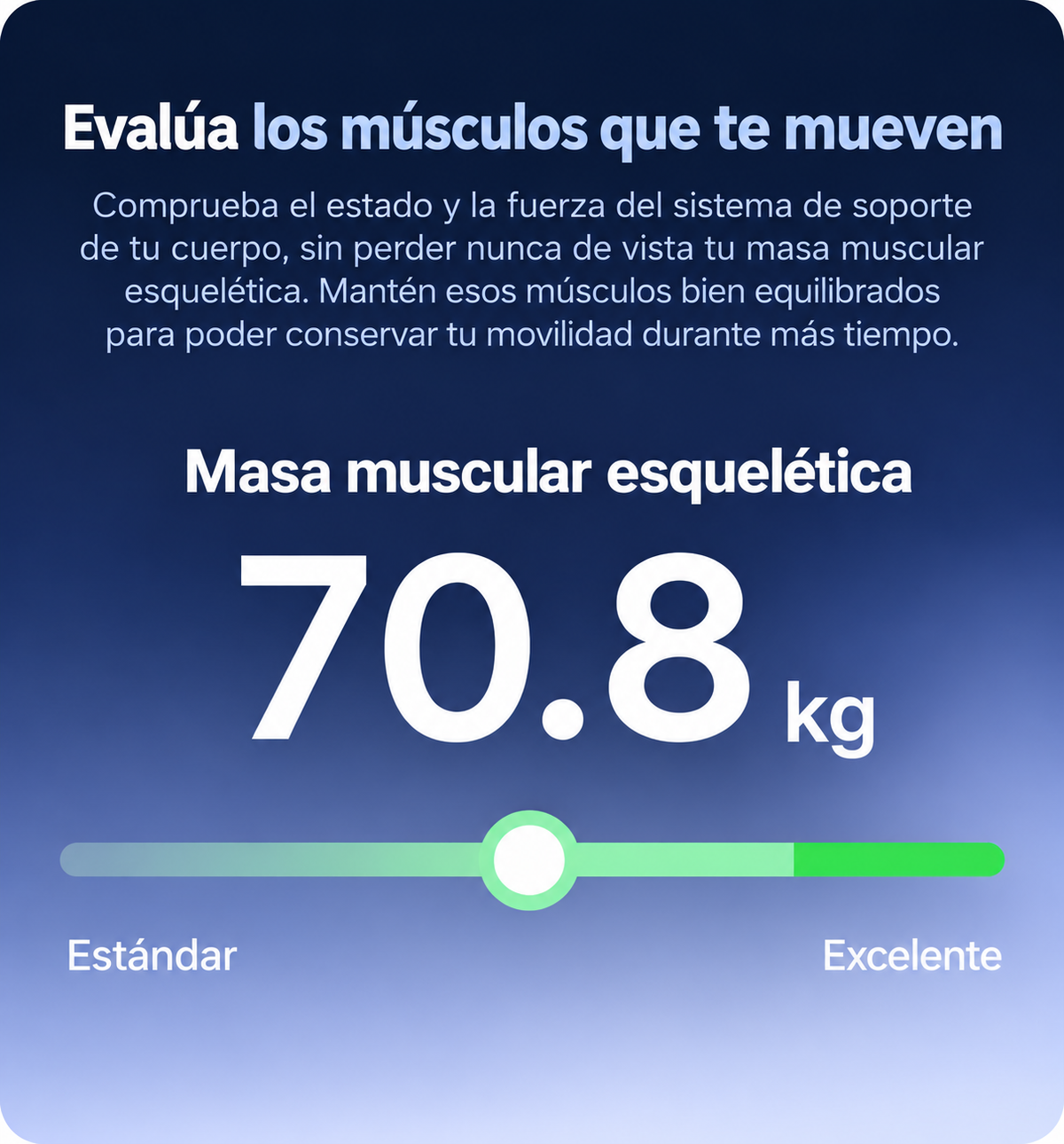 Báscula Inteligente Con 8 Electrodos