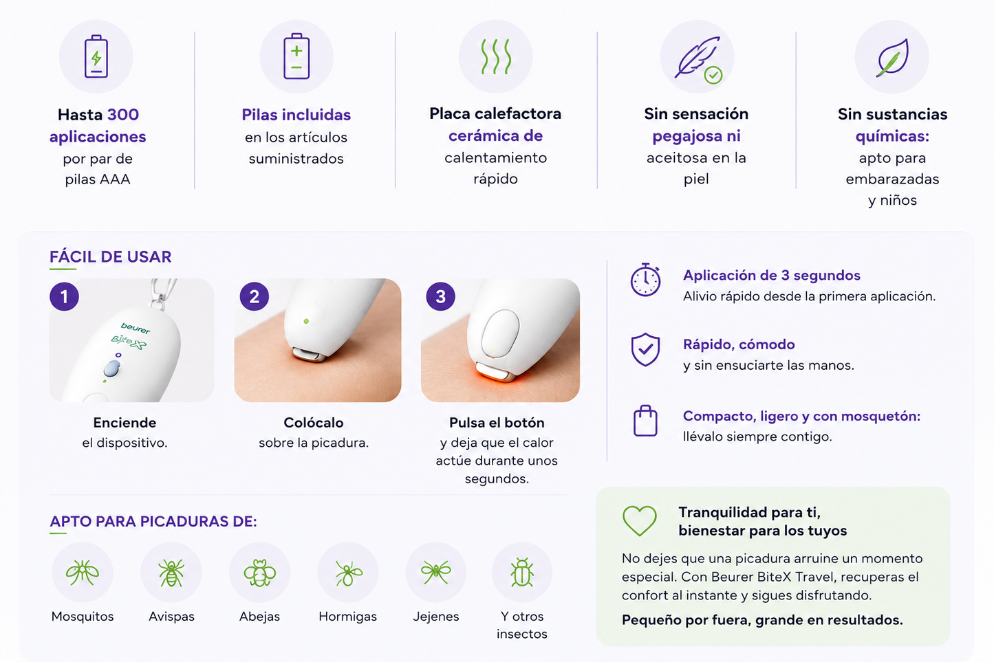 Aliviador Picaduras De Mosquitos E Insectos