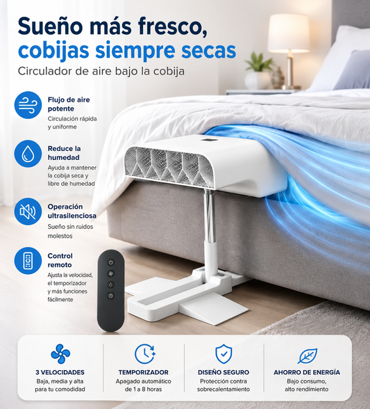 Ventilador De Cama