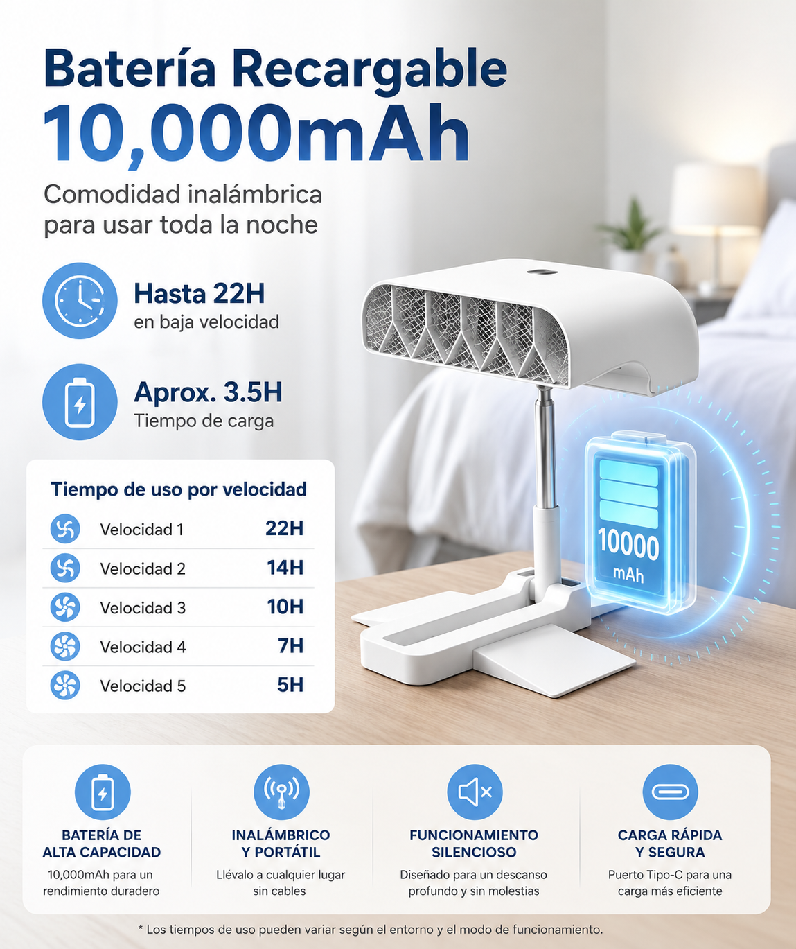 Ventilador De Cama