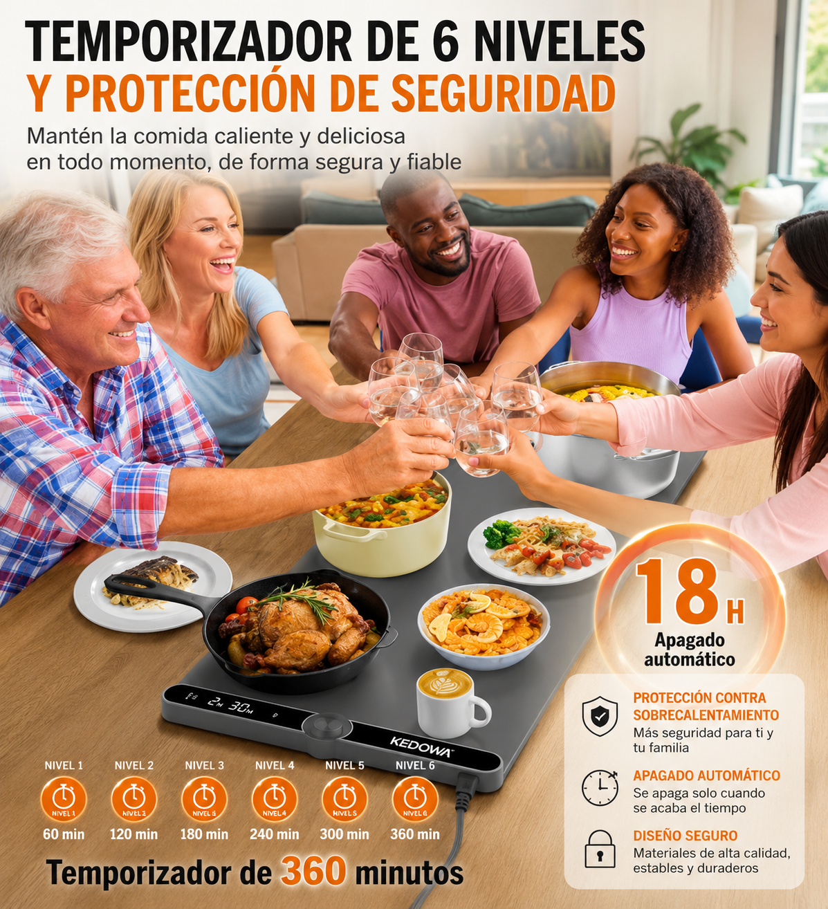 Calentador Comida Portátil