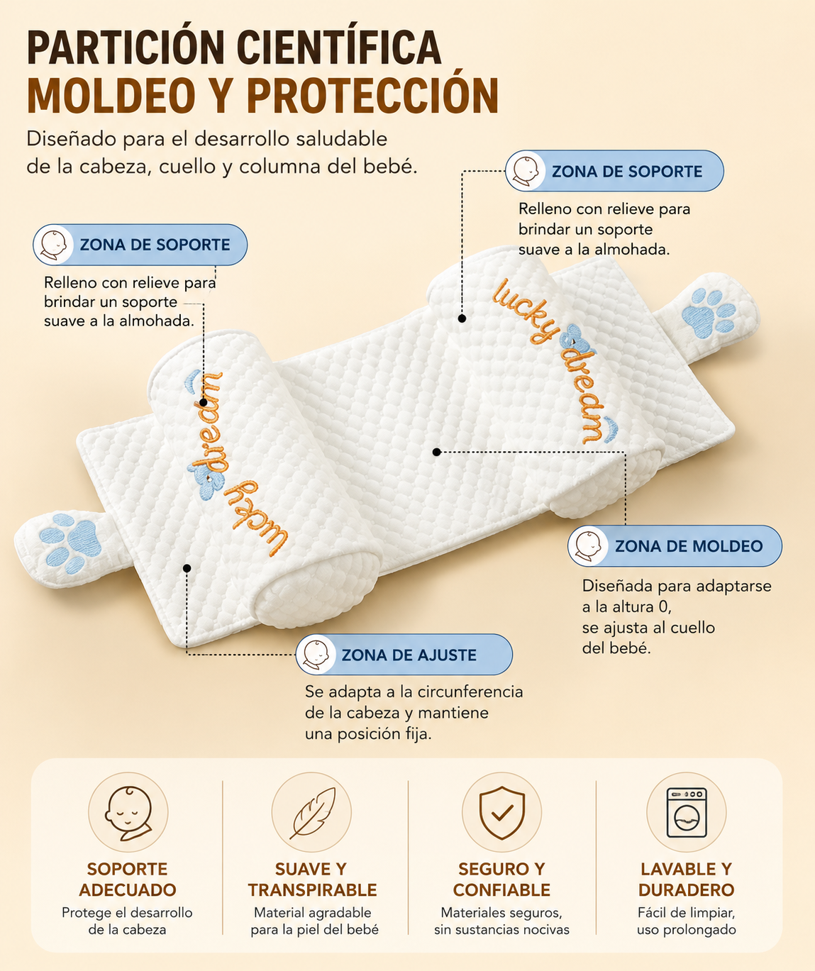 Almohada Bebé