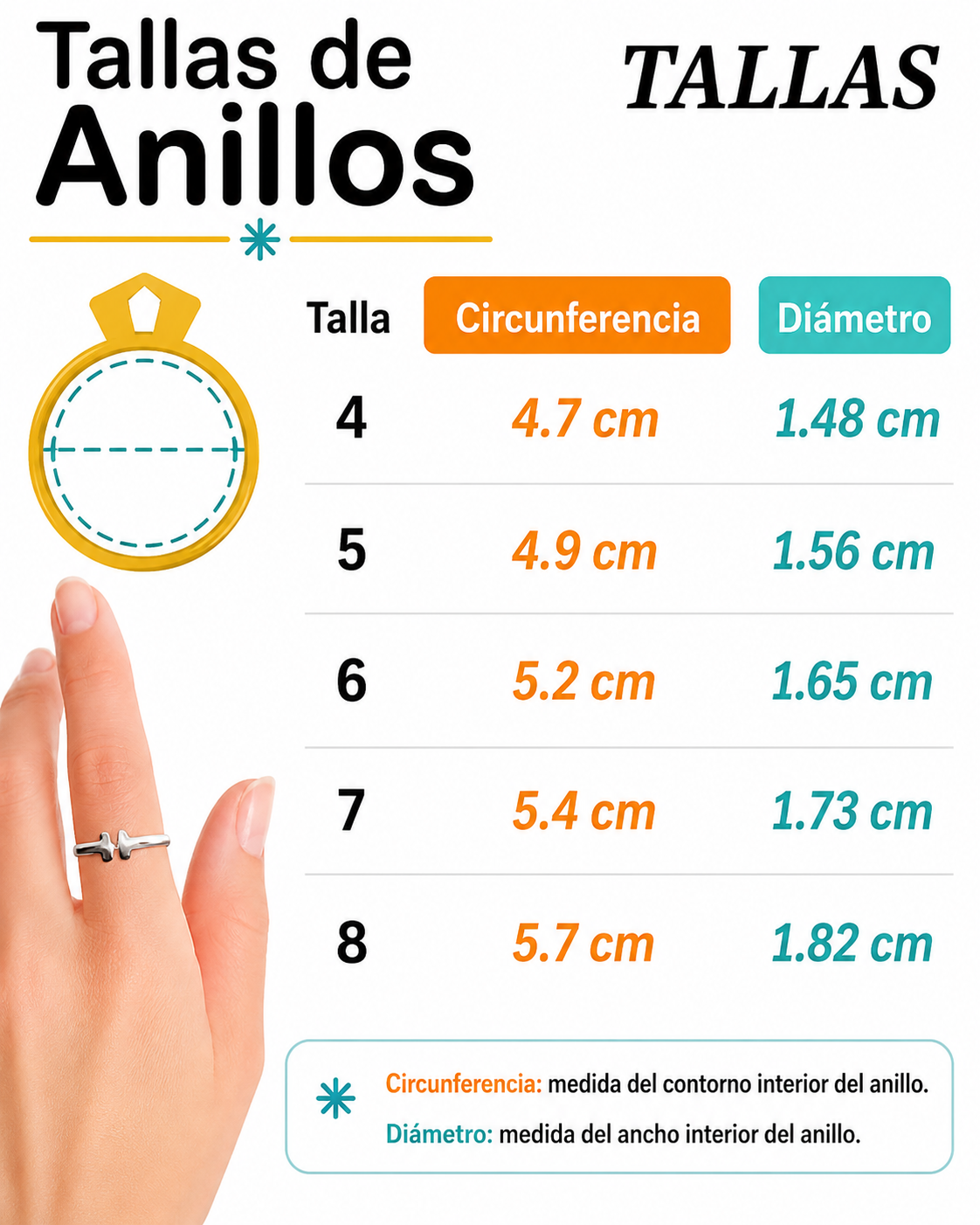 2 Protectores De Anillos