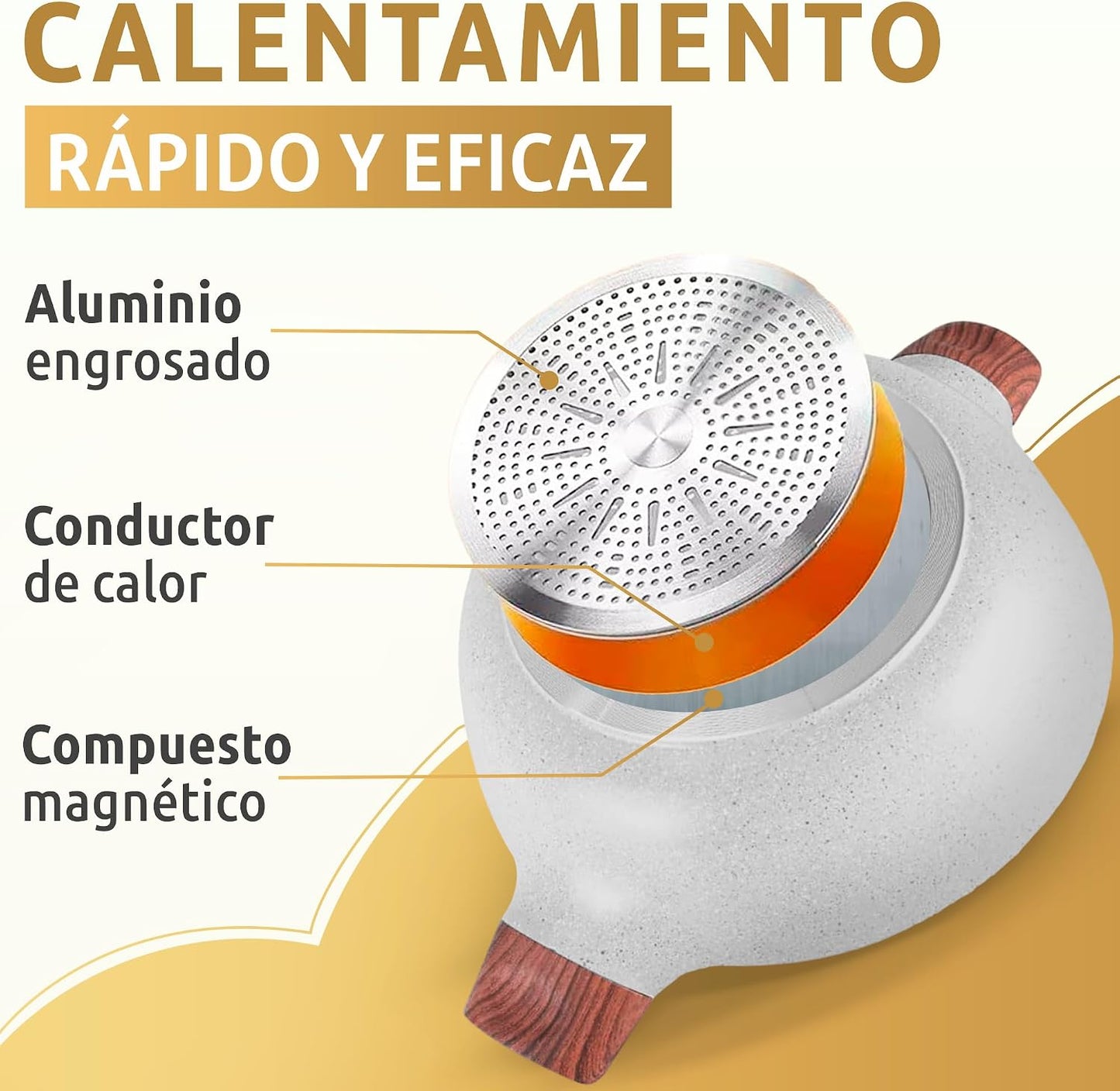 JUPPLIES - Cacerola De Cocina 18 Cm Con Separador Para Doble Cocinado - Sarten De Aluminio Fundido Y Antiadherente Con Tapa De Cristal - Para Todo Tipo De Cocinas - Inducción Y Vitroceramica