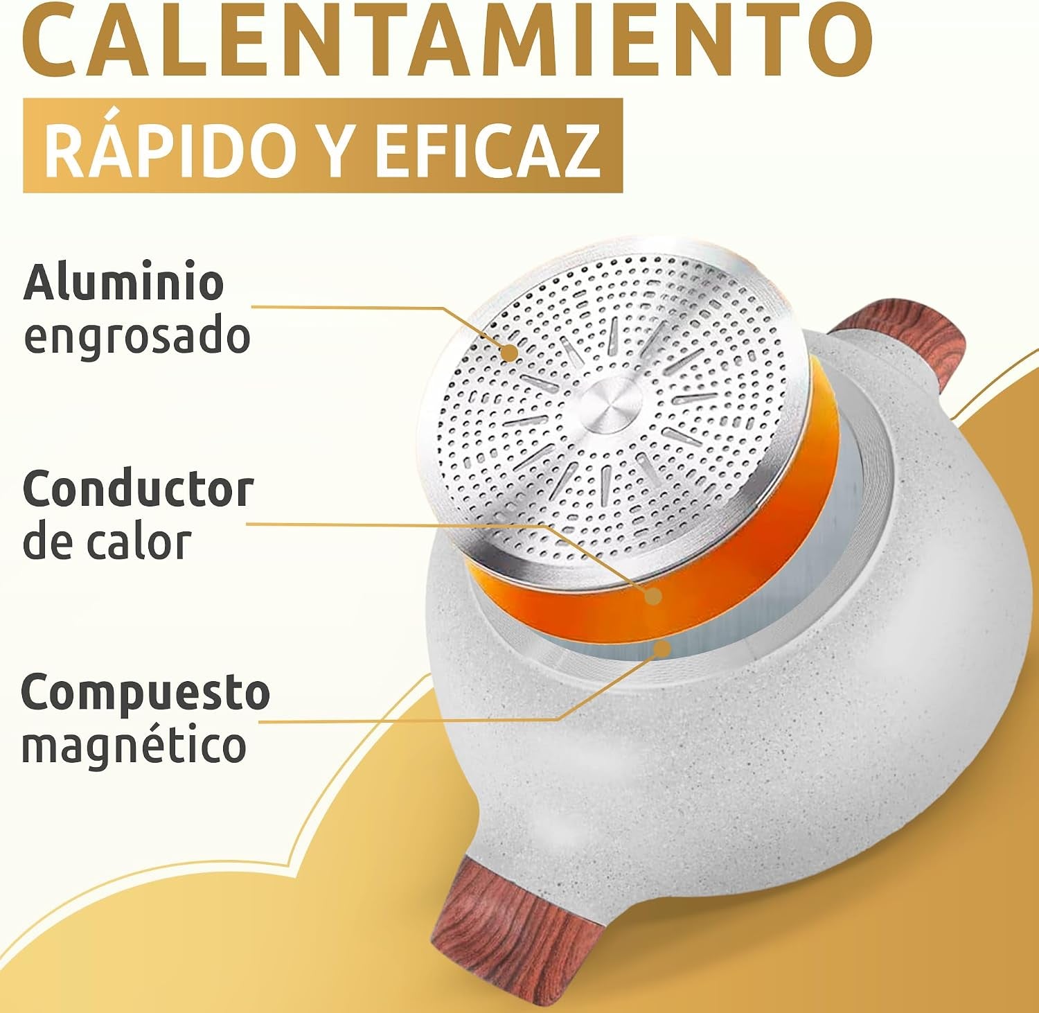 JUPPLIES - Cacerola De Cocina 18 Cm Con Separador Para Doble Cocinado - Sarten De Aluminio Fundido Y Antiadherente Con Tapa De Cristal - Para Todo Tipo De Cocinas - Inducción Y Vitroceramica