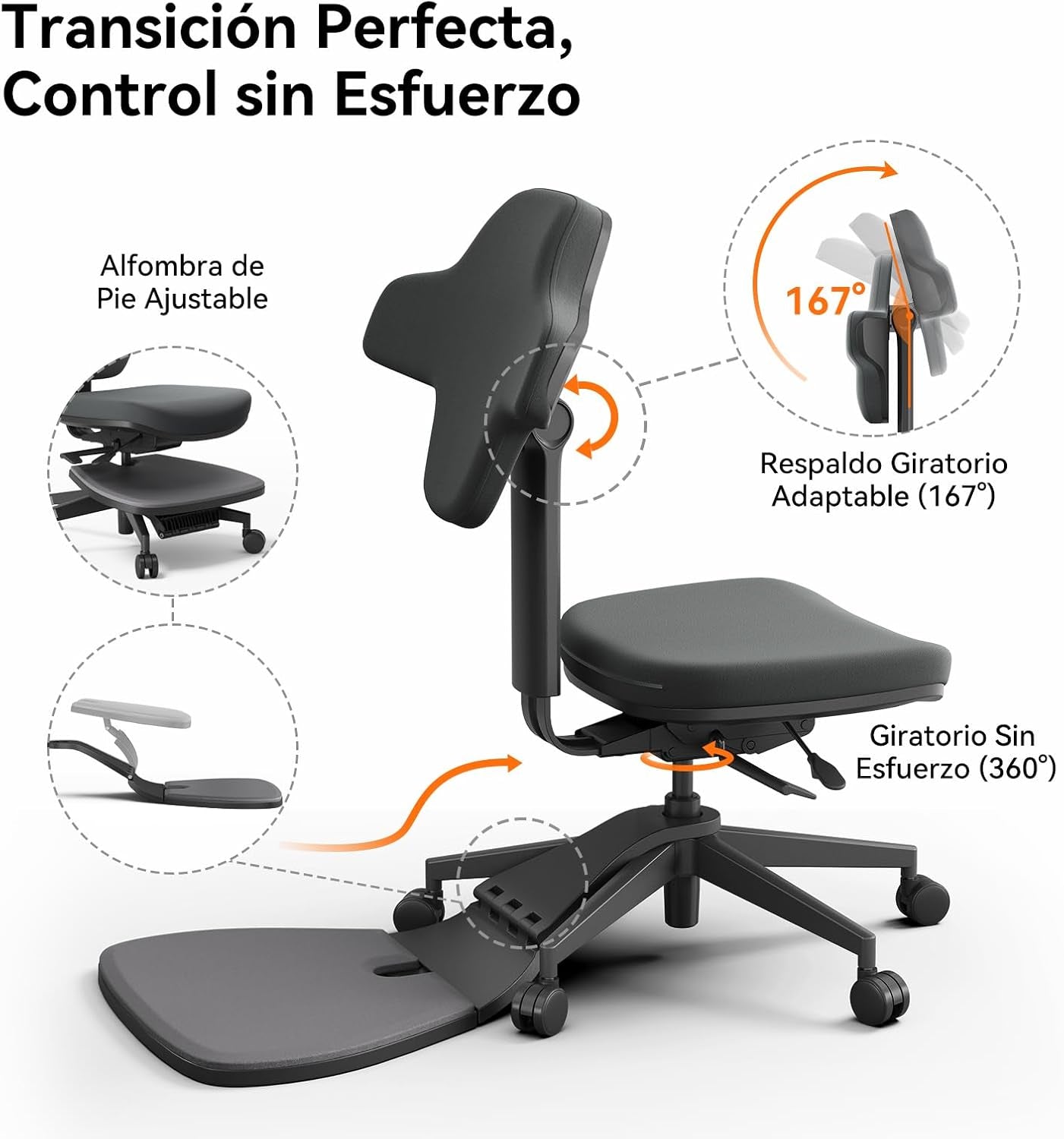 Newtral Silla De Oficina Ergonómica Con Asiento Y Respaldo Acolchados, Regulable En Altura, Para Sentarse Y Apoyarse De Pie, Incluye Alfombra Antifatiga Para Mayor Confort